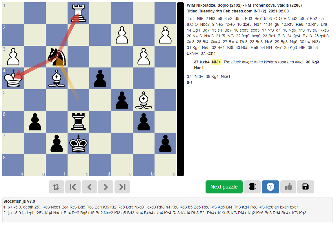 Best Chess Puzzle Ever?  Solve This If YOU Can! 