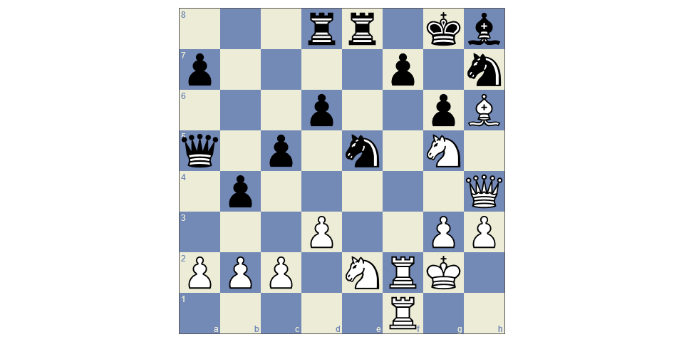 2 5 8 16 puzzle