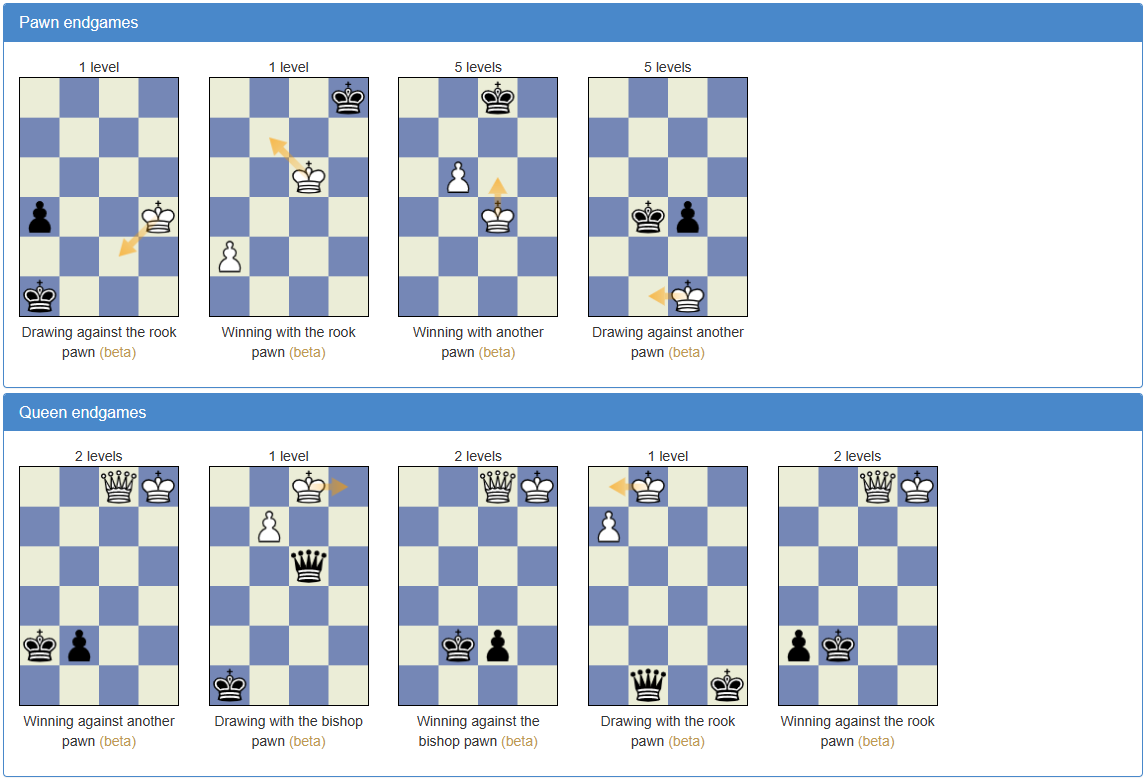 List of Chess Endgame Principles –