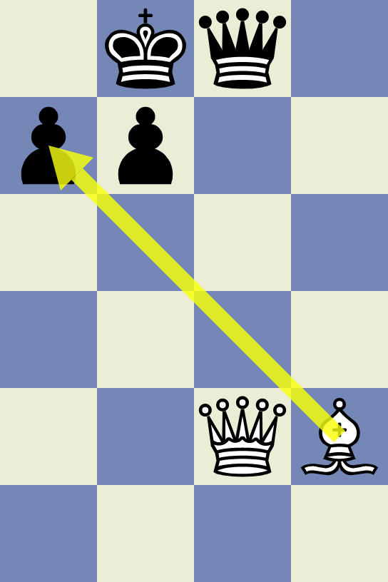 डिफ्लेक्शन