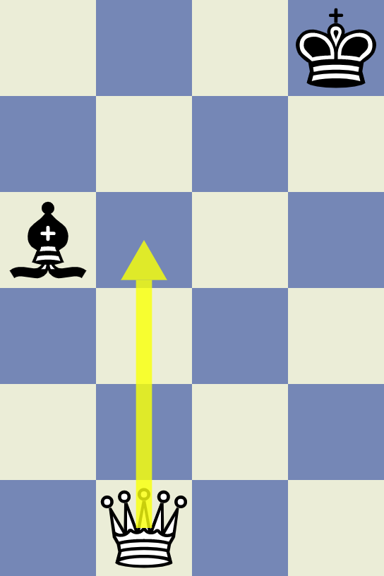 क्वीन फोर्क्स