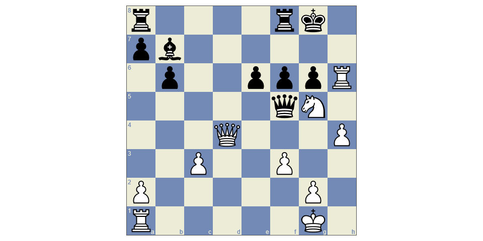 master chess player checkmated in 4 moves