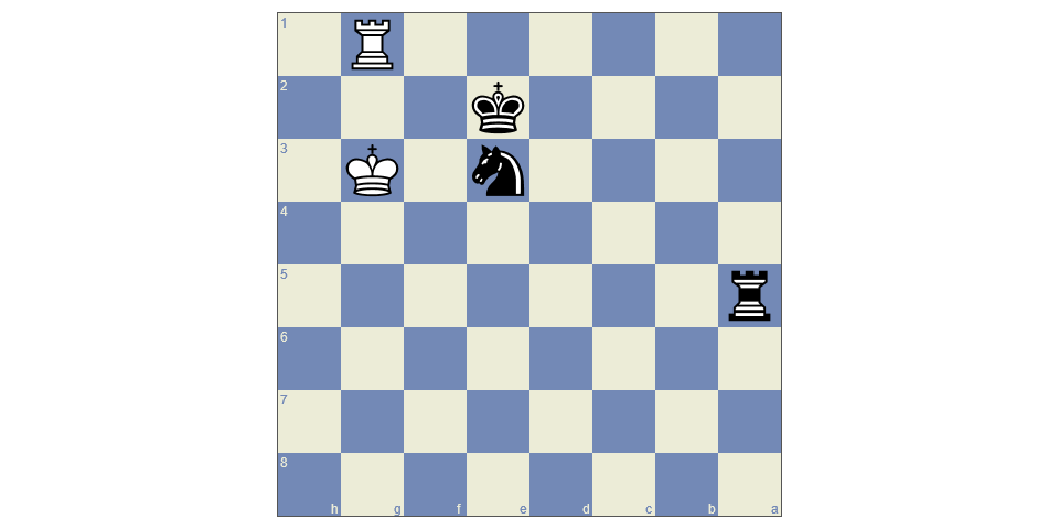 Puzzle 387525 - ChessPuzzle.net